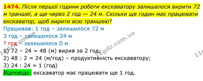 1474. Після першої години роботи екскаватору залишалося вирити 72 м траншеї, а ще через 2 год — 24 м. Скільки ще годин має працювати — ГДЗ Математика 5 клас Кравчук