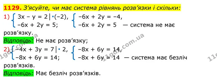 1129. З’ясуйте, чи має система рівнянь розв’язки і скільки: — ГДЗ Алгебра 7 клас Істер 2020