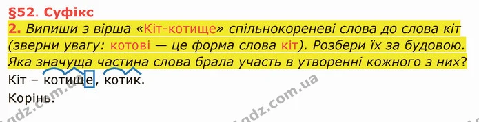 2. Випиши з вірша «Кіт-котище» спільнокореневі слова до слова кіт (зверни увагу: котові — це форма слова кіт). Розбери їх за будовою — ГДЗ Українська мова та читання 4 клас Остапенко 1 ч.