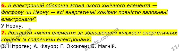 6. В електронній оболонці атома якого хімічного елемента — Фосфору чи Неону — всі енергетичні комірки повністю заповнені електронами? — ГДЗ Хімія 8 клас Ярошенко