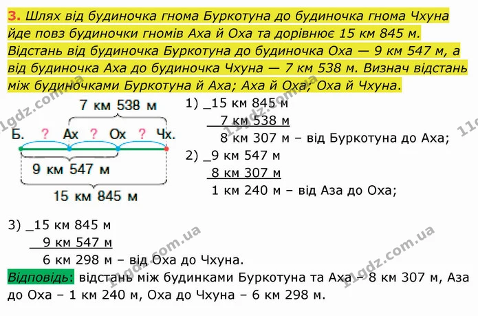 3. Шлях від будиночка гнома Буркотуна до будиночка гнома Чхуна йде повз будиночки гномів Аха й Оха та дорівнює 15 км 845 м. Відстань — ГДЗ Математика 4 клас Скворцова