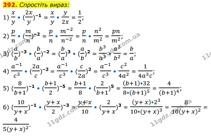 392. Спростіть вираз: — ГДЗ Алгебра 8 клас Тарасенкова
