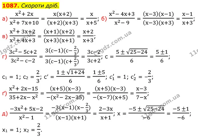 1087 (а-д) — ГДЗ Алгебра 8 клас Бевз — ГДЗ Алгебра 8 клас Бевз