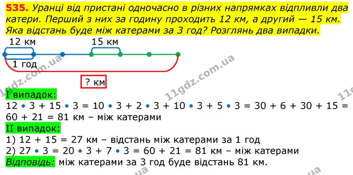 535. Уранці від пристані одночасно в різних напрямках відпливли два катери. Перший з них за годину проходить 12 км, а другий — 15 км — ГДЗ Математика 3 клас Лишенко (1, 2 частина)