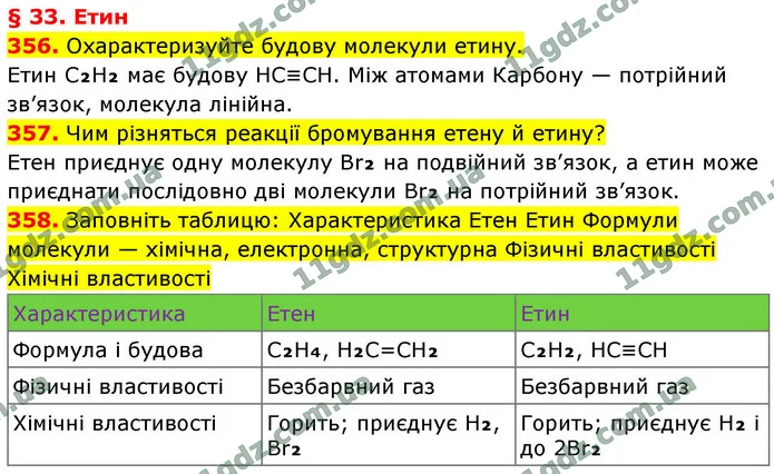 356. Охарактеризуйте будову молекули етину. — ГДЗ Хімія 9 клас Попель 2026