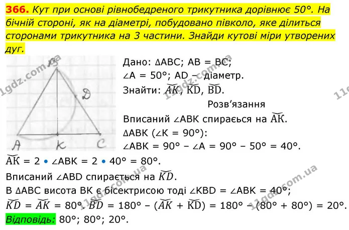 366. Кут при основі рівнобедреного трикутника дорівнює 50°. На бічній стороні, як на діаметрі, побудовано півколо, яке ділиться — ГДЗ Геометрія 8 клас Бевз
