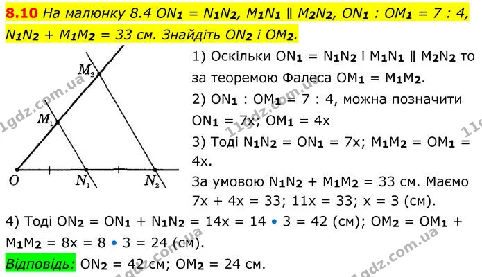 8.10 На малюнку 8.4 ON1 = N1N2, M1N1 ∥ M2N2, ON1 : OM1 = 7 : 4, N1N2 + M1M2 = 33 см. Знайдіть ON2 і OM2. — ГДЗ Геометрія 8 клас Істер