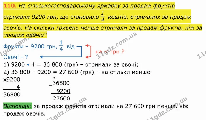 110. На сільськогосподарському ярмарку за продаж фруктів отримали 9200 грн, що становило коштів, отриманих за продаж овочів. На скільки — ГДЗ Математика 4 клас Лишенко 1-2 ч.