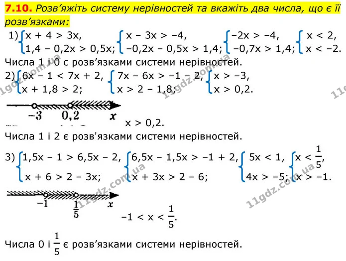 7.10. Розв’яжіть систему нерівностей та вкажіть два числа, що є її розв’язками: — ГДЗ Алгебра 9 клас Істер