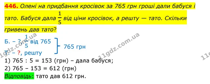 446. Олені на придбання кросівок за 765 грн гроші дали бабуся і тато. Бабуся дала 15 від ціни кросівок, а решту — тато. Скільки гривень — ГДЗ Математика 4 клас Бевз 1 та 2 частини
