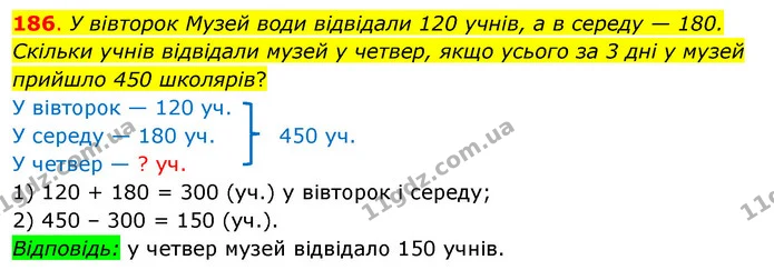 186. У вівторок Музей води відвідали 120 учнів, а в середу — 180. Скільки учнів відвідали музей у четвер, якщо усього за 3 дні у музей — ГДЗ Математика 3 клас Бевз 2 частина