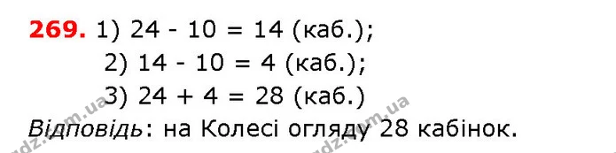 ГДЗ математика 5 клас Мерзляк 2018 — ГДЗ математика 5 клас Мерзляк 2018