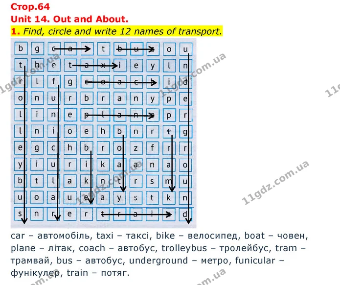 1. Find, circle and write 12 names of transport. — ГДЗ Робочий зошит Англійська мова 5 клас Косован (Дж. Коста)