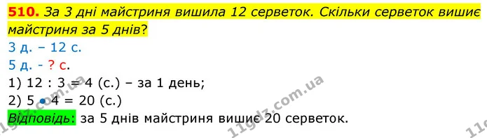 510. За 3 дні майстриня вишила 12 серветок. Скільки серветок вишиє майстриня за 5 днів? — ГДЗ Математика 3 клас Листопад 1-2 ч.
