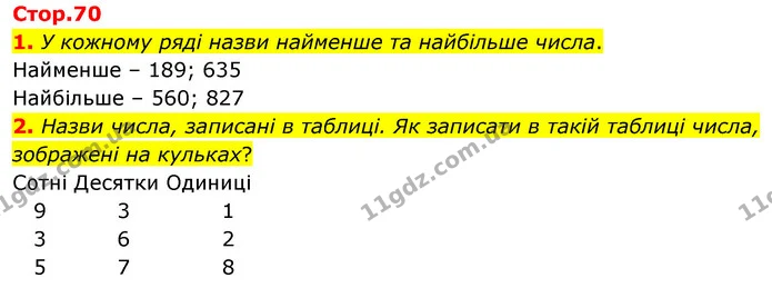 Стор. 70 — 1-2 — ГДЗ Математика 3 клас Скворцова 1-2 ч. — ГДЗ Математика 3 клас Скворцова 1-2 ч.