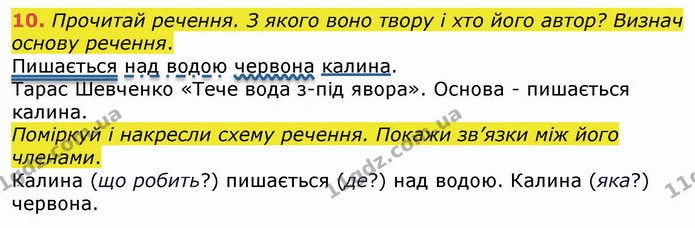10. Прочитай речення. З якого воно твору і хто його автор? Визнач основу речення. — ГДЗ Українська мова 4 клас Вашуленко 2021 (1 частина)