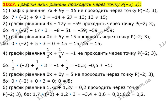 1027. Графіки яких рівнянь проходять через точку Р(–2; 3): — ГДЗ Алгебра 7 клас Істер 2020