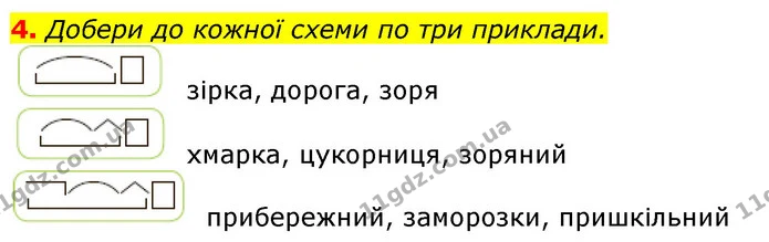 4. Добери до кожної схеми по три приклади. — ГДЗ Українська мова та читання 3 клас Большакова 1-2 ч.