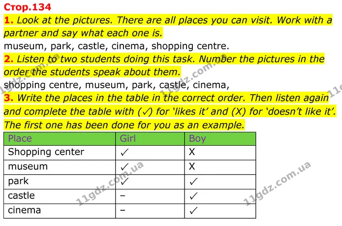 1. Look at the pictures. There are all places you can visit. Work with a partner and say what each one is. — ГДЗ Англійська мова 7 клас Коста