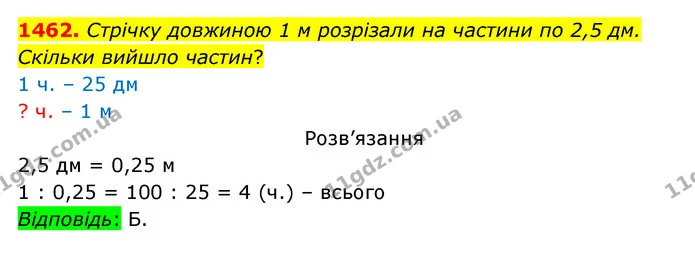1462. Стрічку довжиною 1 м розрізали на частини по 2,5 дм. Скільки вийшло частин? — ГДЗ Математика 5 клас Бевз