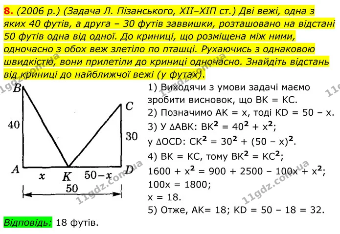 8 — ГДЗ Геометрія 8 клас Істер