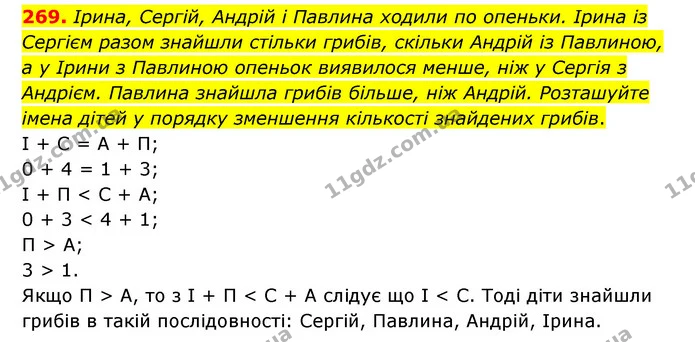 269. Ірина, Сергій, Андрій і Павлина ходили по опеньки. Ірина із Сергієм разом знайшли стільки грибів, скільки Андрій із Павлиною, а у — ГДЗ Математика 4 клас Бевз 1 та 2 частини