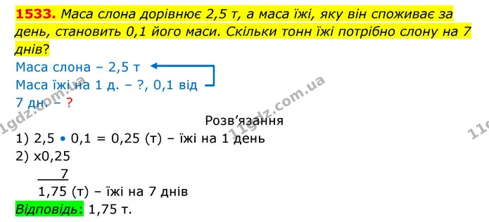 1533. Маса слона дорівнює 2,5 т, а маса їжі, яку він споживає за день, становить 0,1 його маси. Скільки тонн їжі потрібно слону на 7 — ГДЗ Математика 5 клас Бевз