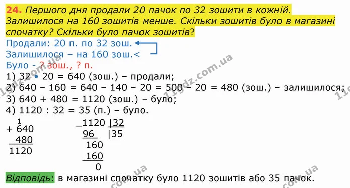 24. Першого дня продали 20 пачок по 32 зошити в кожній. Залишилося на 160 зошитів менше. Скільки зошитів було в магазині спочатку? — ГДЗ Математика 4 клас Лишенко 1-2 ч.