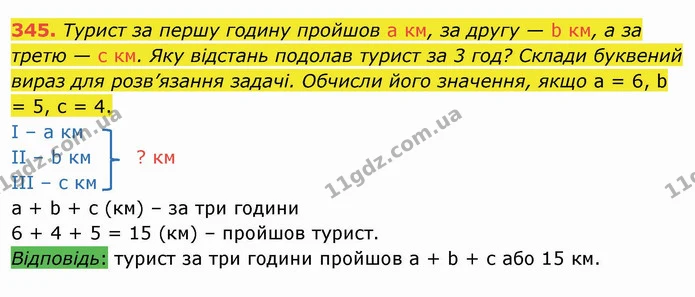 345. Турист за першу годину пройшов а км, за другу — b км, а за третю — с км. Яку відстань подолав турист за 3 год? Склади буквений — ГДЗ Математика 4 клас Заїка