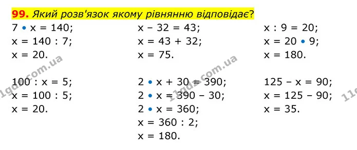 99. Який розв'язок якому рівнянню відповідає? — ГДЗ Математика 4 клас Бевз 1 та 2 частини
