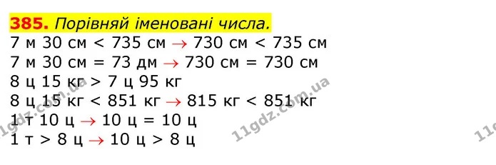 385. Порівняй вирази. Поясни свої міркування. — ГДЗ Математика 3 клас Заїка 1-2 ч.