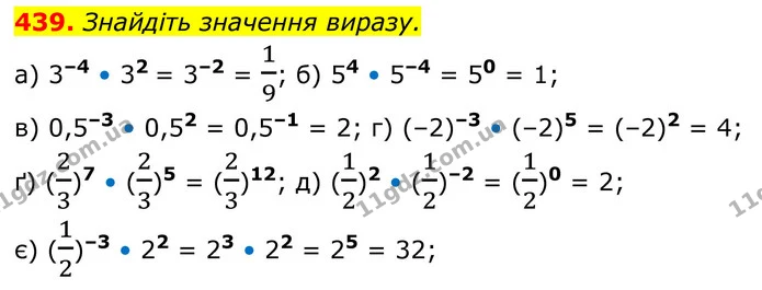 439. Знайдіть значення виразу. — ГДЗ Алгебра 8 клас Бевз