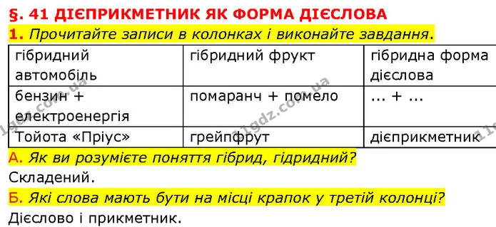 1. Прочитайте записи в колонках і виконайте завдання. — ГДЗ Українська мова 7 клас Авраменко