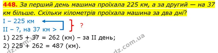 448. За перший день машина проїхала 225 км, а за другий — на 37 км більше. Скільки кілометрів проїхала машина за два дні? — ГДЗ Математика 4 клас Бевз 1 та 2 частини