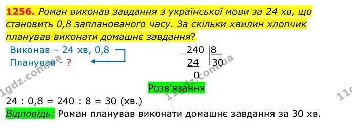 1256. Роман виконав завдання з української мови за 24 хв, що становить 0,8 запланованого часу. За скільки хвилин хлопчик планував — ГДЗ Математика 5 клас Тарасенкова 2022