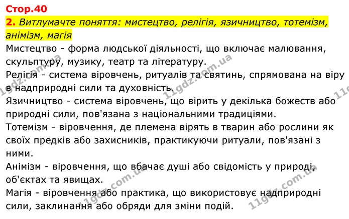 2. Витлумачте поняття: мистецтво, релігія, язичництво, тотемізм, анімізм, магія — ГДЗ Історія України Всесвітня історія 6 клас Бандровський