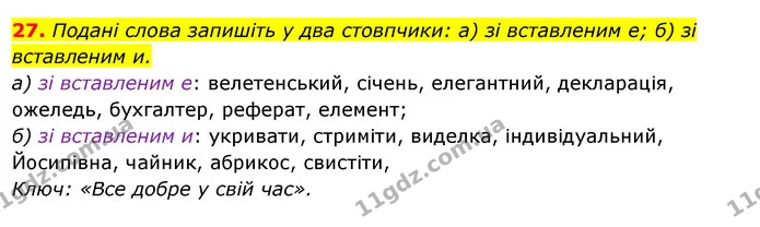 27. Подані слова запишіть у два стовпчики: а) зі вставленим е; б) зі вставленим и. — ГДЗ Українська мова 6 клас Ворон, Солопенко