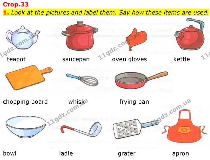 1. Look at the pictures and label them. Say how these items are used. — ГДЗ Робочий зошит Англійська мова 7 клас Карпюк