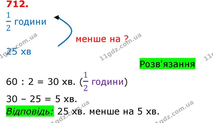 ГДЗ Математика 3 клас Оляницька 1 та 2 частини — ГДЗ Математика 3 клас Оляницька 1 та 2 частини