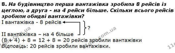 Стор. 44 — 8 — ГДЗ Математика 2 клас Лишенко — ГДЗ Математика 2 клас Лишенко