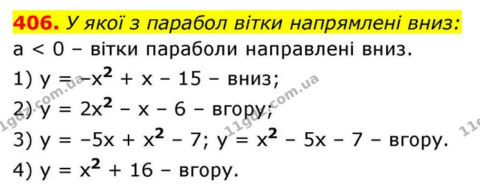 406. У якої з парабол вітки напрямлені вниз: — ГДЗ Алгебра 9 клас Тарасенкова