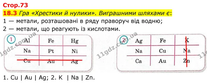 18.3 Гра «Хрестики й нулики». Виграшними шляхами є: — ГДЗ Робочий зошит Хімія 8 клас Григорович