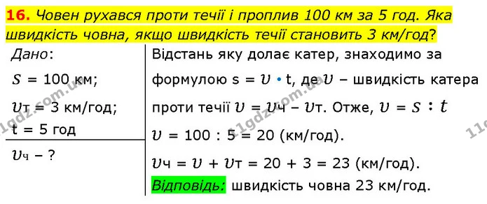 16. Човен рухався проти течії і проплив 100 км за 5 год. Яка швидкість човна, якщо швидкість течії становить 3 км/год? — ГДЗ Фізика 7 клас Засєкіна