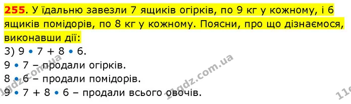 255. У їдальню завезли 7 ящиків огірків, по 9 кг у кожному, і 6 ящиків помідорів, по 8 кг у кожному. Поясни, про що дізнаємося — ГДЗ Математика 3 клас Будна 1-2 ч.