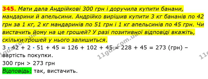 345. Мати дала Андрійкові 300 грн і доручила купити банани, мандарини й апельсини. Андрійко вирішив купити 3 кг бананів по 42 грн за 1 — ГДЗ Математика 5 клас Мерзляк
