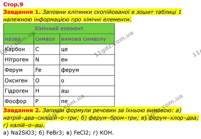 Стор. 9 — 1-2 — ГДЗ Хімія 8 клас Ярошенко — ГДЗ Хімія 8 клас Ярошенко