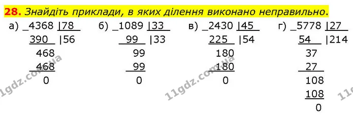 28. Знайдіть приклади, в яких ділення виконано неправильно. — ГДЗ Математика 6 клас Біос 1-2 ч.