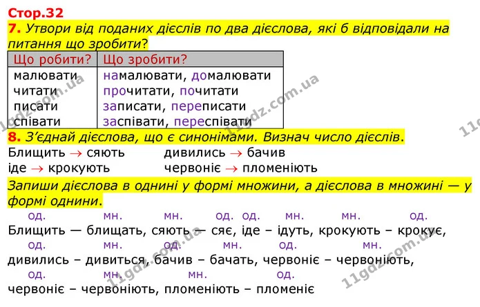 7. Утвори від поданих дієслів по два дієслова, які б відповідали на питання що зробити? — ГДЗ Робочий зошит Українська мова та читання 3 клас Большакова