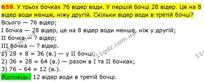659. У трьох бочках 76 відер води. У першій бочці 28 відер. Це на 8 відер води менше, ніжу другій. Скільки відер води в третій бочці? — ГДЗ Математика 3 клас Козак 1-2 ч.
