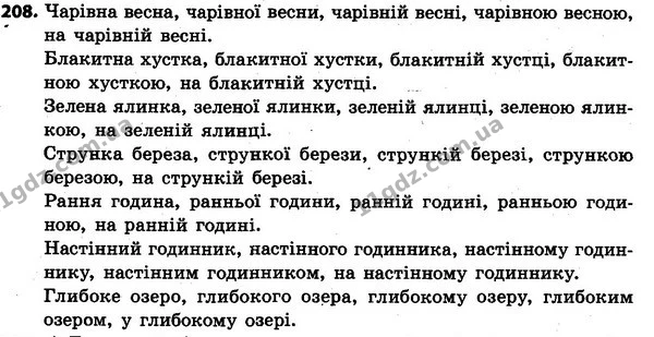 208 — ГДЗ Українська мова та читання 4 клас Захарійчук 2015